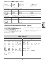 Preview for 39 page of ITT Flygt 4901 Installation, Care And Maintenance