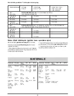 Preview for 60 page of ITT Flygt 4901 Installation, Care And Maintenance