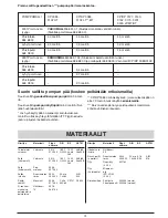 Preview for 74 page of ITT Flygt 4901 Installation, Care And Maintenance