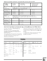 Preview for 81 page of ITT Flygt 4901 Installation, Care And Maintenance