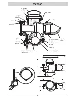 Preview for 82 page of ITT Flygt 4901 Installation, Care And Maintenance