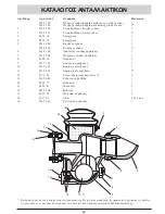 Preview for 86 page of ITT Flygt 4901 Installation, Care And Maintenance