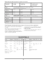 Preview for 88 page of ITT Flygt 4901 Installation, Care And Maintenance