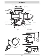 Preview for 96 page of ITT Flygt 4901 Installation, Care And Maintenance