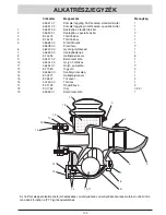 Preview for 100 page of ITT Flygt 4901 Installation, Care And Maintenance