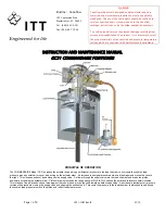 Preview for 1 page of ITT GC31 Instruction And Maintenance Manual