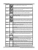 Preview for 10 page of ITT Goulds 3655 Installation, Operation And Maintenance Instructions