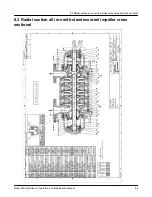 Предварительный просмотр 71 страницы ITT Goulds Pump 3355 Installation, Operation And Maintenance Manual