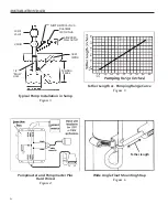 Предварительный просмотр 10 страницы ITT Goulds Pump SP02 Manual