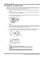 Предварительный просмотр 14 страницы ITT Goulds Pumps 3107 Installation, Operation And Maintenance Instructions