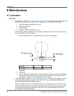 Предварительный просмотр 38 страницы ITT Goulds Pumps 3107 Installation, Operation And Maintenance Instructions