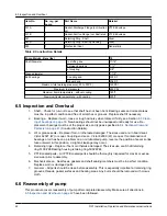 Предварительный просмотр 44 страницы ITT Goulds Pumps 3107 Installation, Operation And Maintenance Instructions