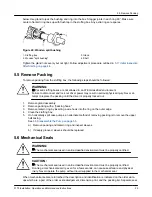 Предварительный просмотр 37 страницы ITT Goulds Pumps 3175 Installation, Operation And Maintenance Instructions