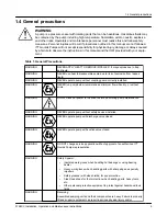 Предварительный просмотр 7 страницы ITT Goulds Pumps 3196CC Installation, Operation And Maintenance Instructions