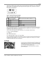 Предварительный просмотр 11 страницы ITT Goulds Pumps 3196CC Installation, Operation And Maintenance Instructions