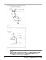 Предварительный просмотр 32 страницы ITT Goulds Pumps 3196CC Installation, Operation And Maintenance Instructions