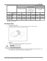 Предварительный просмотр 53 страницы ITT Goulds Pumps 3196CC Installation, Operation And Maintenance Instructions