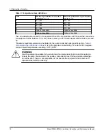 Предварительный просмотр 18 страницы ITT GOULDS PUMPS 3296 EZMAG Installation, Operation And Maintenance Manual