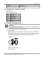 Предварительный просмотр 49 страницы ITT GOULDS PUMPS 3296 EZMAG Installation, Operation And Maintenance Manual