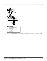 Предварительный просмотр 51 страницы ITT GOULDS PUMPS 3296 EZMAG Installation, Operation And Maintenance Manual