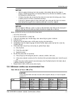 Предварительный просмотр 53 страницы ITT GOULDS PUMPS 3296 EZMAG Installation, Operation And Maintenance Manual