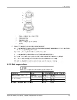 Предварительный просмотр 77 страницы ITT GOULDS PUMPS 3296 EZMAG Installation, Operation And Maintenance Manual