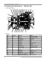 Предварительный просмотр 84 страницы ITT GOULDS PUMPS 3296 EZMAG Installation, Operation And Maintenance Manual