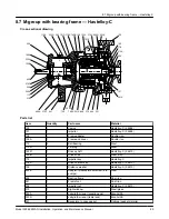 Предварительный просмотр 91 страницы ITT GOULDS PUMPS 3296 EZMAG Installation, Operation And Maintenance Manual