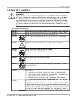 Предварительный просмотр 7 страницы ITT GOULDS PUMPS 3316 Installation, Operation And Maintenance Instructions