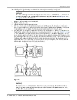 Предварительный просмотр 13 страницы ITT GOULDS PUMPS 3316 Installation, Operation And Maintenance Instructions