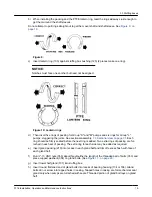 Предварительный просмотр 21 страницы ITT GOULDS PUMPS 3316 Installation, Operation And Maintenance Instructions