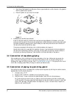 Предварительный просмотр 22 страницы ITT GOULDS PUMPS 3316 Installation, Operation And Maintenance Instructions