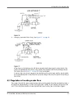 Предварительный просмотр 27 страницы ITT GOULDS PUMPS 3316 Installation, Operation And Maintenance Instructions