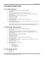 Предварительный просмотр 31 страницы ITT GOULDS PUMPS 3316 Installation, Operation And Maintenance Instructions