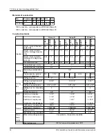 Предварительный просмотр 38 страницы ITT GOULDS PUMPS 3316 Installation, Operation And Maintenance Instructions