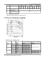 Предварительный просмотр 39 страницы ITT GOULDS PUMPS 3316 Installation, Operation And Maintenance Instructions