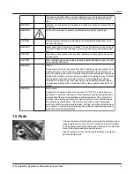 Предварительный просмотр 7 страницы ITT Goulds Pumps 3335 Installation, Operation And Maintenance Instructions