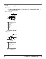 Предварительный просмотр 24 страницы ITT GOULDS PUMPS 3393 Installation, Operation And Maintenance Manual