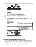 Предварительный просмотр 33 страницы ITT GOULDS PUMPS 3393 Installation, Operation And Maintenance Manual