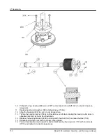 Предварительный просмотр 102 страницы ITT GOULDS PUMPS 3393 Installation, Operation And Maintenance Manual