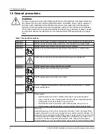 Предварительный просмотр 8 страницы ITT Goulds Pumps 3405 Installation, Operation And Maintenance Instructions