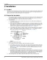 Предварительный просмотр 12 страницы ITT Goulds Pumps 3405 Installation, Operation And Maintenance Instructions