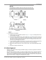 Предварительный просмотр 13 страницы ITT Goulds Pumps 3405 Installation, Operation And Maintenance Instructions