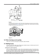 Предварительный просмотр 23 страницы ITT Goulds Pumps 3405 Installation, Operation And Maintenance Instructions