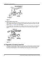 Предварительный просмотр 32 страницы ITT Goulds Pumps 3405 Installation, Operation And Maintenance Instructions