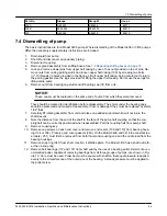 Предварительный просмотр 47 страницы ITT Goulds Pumps 3405 Installation, Operation And Maintenance Instructions