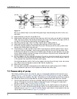 Предварительный просмотр 48 страницы ITT Goulds Pumps 3405 Installation, Operation And Maintenance Instructions