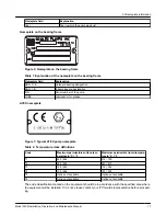 Предварительный просмотр 19 страницы ITT Goulds Pumps 3409 Installation, Operation And Maintenance Manual