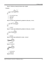 Предварительный просмотр 31 страницы ITT Goulds Pumps 3409 Installation, Operation And Maintenance Manual