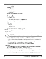 Предварительный просмотр 32 страницы ITT Goulds Pumps 3409 Installation, Operation And Maintenance Manual